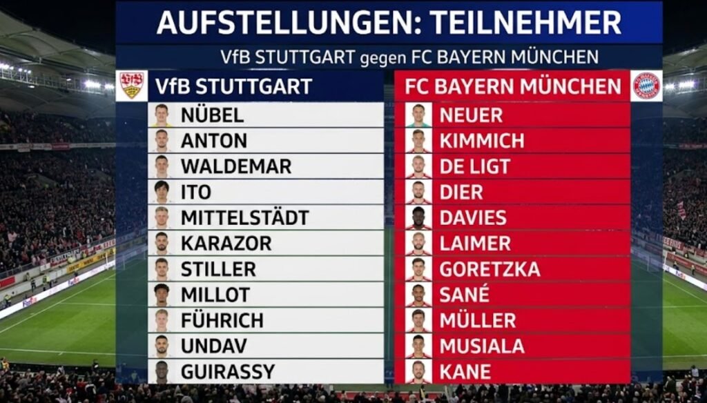 Aufstellungen und Spieleranalyse: VfB Stuttgart gegen FC Bayern München – Alles, was Sie wissen müssen aufstellungen: teilnehmer: vfb stuttgart gegen fc bayern münchen